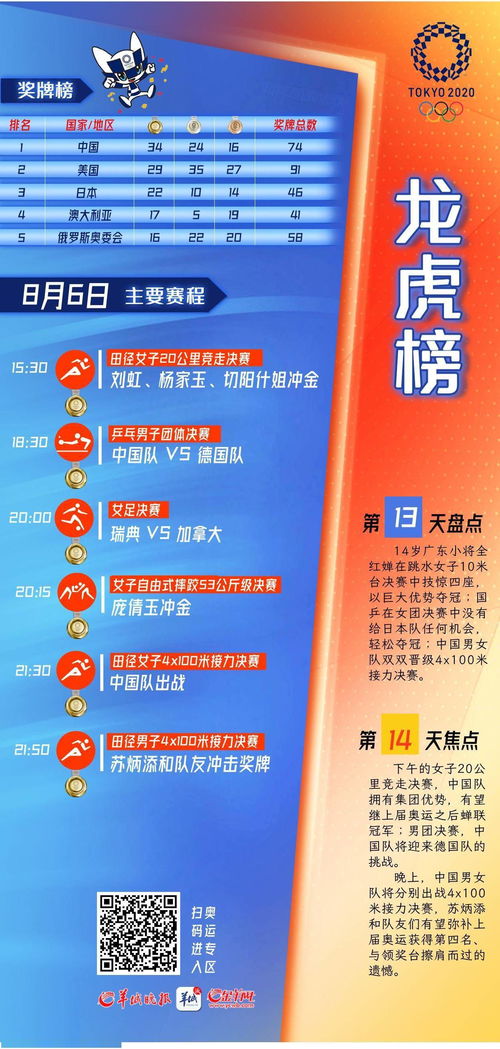 新奥今晚预测一肖一特与管家婆三期必中一期预测:21-26-37-01-43-49 T:47,小心虚假蛊惑风险-科技释义、解释与落实