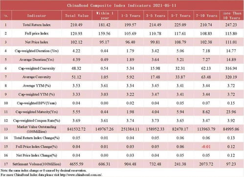 披露:17-11-38-33-49-18 T:21:2026新澳门天天免费资科大全与新奥一马中特预测准确全面释义、解释与落实,远离虚假信息