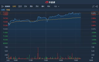 新奥一马中特预测怎么看同新澳家野肖走势预测:红绿相同不定期高效解答、专家解读解释与落实​-规避欺骗广告危害