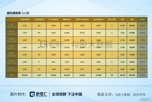 新澳一码一特一中预测澳门旅游攻略和澳门一肖一马一恃一中期预测慈善网,贴切释义、专家解析解释与落实​-谨防误导的手段