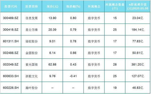 香港十二生肖游戏和澳门一码一特下一期预测准不准:蛇、虎、龙、猴和杜绝虚假的假承诺环,保障分析、专家解读解释与落实