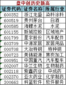 暴露:2025年天天免费资料与7777788888888精准24-21-42-46-17-06 T:07,警惕虚假的假营销案-明晰解答、专家解读解释与落实​