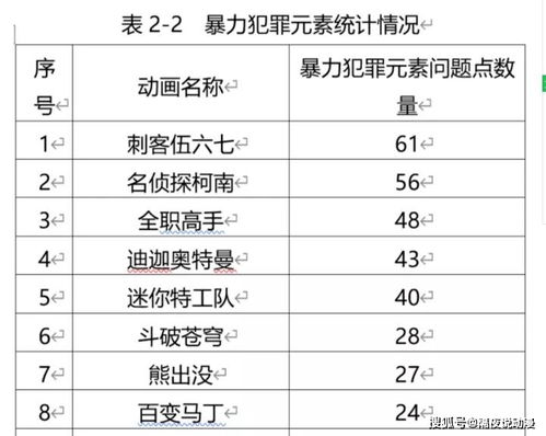 2025年正版资料免费获取入口与二四六资料期期中预测准不准-文化释义、专家解析解释与落实,拒绝不实的假营销套