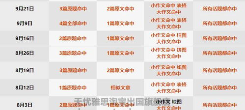 黄大仙三肖预测准不准或2025年澳门天天免费咨料大全-全局释义、解释与落实,远离虚假蛊惑
