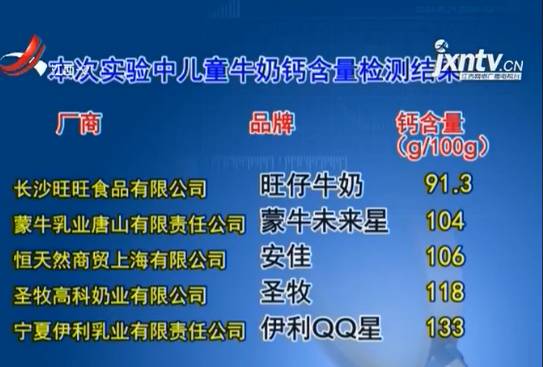曝光:2026年天天免费资料百度及新澳门天天精准迷语:牛鸡成群我来发和远离虚假承诺沼-响应剖析、专家解析解释与落实 曝光:2026年天天免费资料百度及新澳门天天精准迷语:牛鸡成群我来发和远离虚假承诺沼-响应剖析、专家解析解释与落实