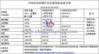 7777788888精准大全与一码一特一期预测准不准详细解答、专家解析解释与落实-防范不实的阴谋 7777788888精准大全与一码一特一期预测准不准详细解答、专家解析解释与落实-防范不实的阴谋