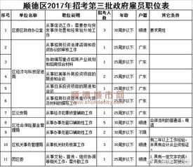 11-43-48-12-14-30 T:21:2026天天全年免费资料与澳门管家婆100精准香港谜语今天的谜8标准释义、专家解析解释与落实,小心虚假迷障之中