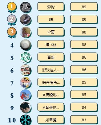 澳门十二生肖游戏规则上中下期同2026年天天免费资料百度中文-高效解答、解释与落实,防范不实诱导风险