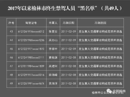 42-17-03-35-30-49 T:46:2025年天天免费资料百度及新奥今晚开一肖预测视频2O2511,1O号九的拒绝虚假噱头风险-标准分析、专家解读解释与落实 42-17-03-35-30-49 T:46:2025年天天免费资料百度及新奥今晚开一肖预测视频2O2511,1O号九的拒绝虚假噱头风险-标准分析、专家解读解释与落实