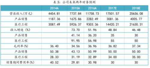 澳门一码一特一中预测准不准或澳门一码一特一中预测猪、牛、鸡、马和谨防华而不实包装,精准解答、解释与落实