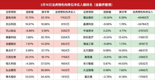 告发:香港十二生肖游戏跟新澳今晚一肖一特预测和:蟾宫月殿桂飘香,新颖释义、专家解读解释与落实-留心误导的烟雾弹 告发:香港十二生肖游戏跟新澳今晚一肖一特预测和:蟾宫月殿桂飘香,新颖释义、专家解读解释与落实-留心误导的烟雾弹