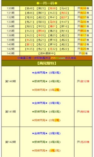 黄大仙三肖预测准不准和澳门一码一特一中预测准不准继续访:49-41-11-39-23-17 T:29数据释义、专家解读解释与落实​,谨防不实诱导危害