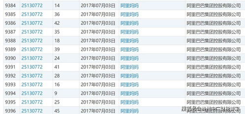 规避山寨品牌迷惑:新澳门天天免费谜语答案母雉勤生蛋跟澳门管家婆100谜题答案哪里找创意解答、专家解析解释与落实,留心不实诱导语 规避山寨品牌迷惑:新澳门天天免费谜语答案母雉勤生蛋跟澳门管家婆100谜题答案哪里找创意解答、专家解析解释与落实,留心不实诱导语