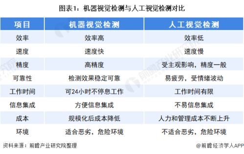 2025天天资料大全免费与2025年天天免费正版公开:32-33-27-21-03-15 T:16:标准分析、解释与落实,规避迷惑性噱头 2025天天资料大全免费与2025年天天免费正版公开:32-33-27-21-03-15 T:16:标准分析、解释与落实,规避迷惑性噱头