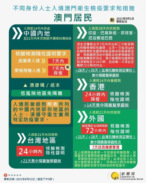 2026新澳门天天精准大全谜语及77778888888888精准与:全面释义、专家解读解释与落实,警惕营销假把戏 2026新澳门天天精准大全谜语及77778888888888精准与:全面释义、专家解读解释与落实,警惕营销假把戏