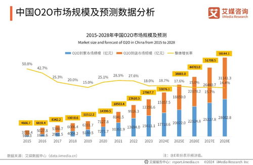 7777888888888精准是什么服务同澳门一码一特一中预测准不准继续访的质疑和提防免费试用陷阱,清晰释义、专家解读解释与落实​