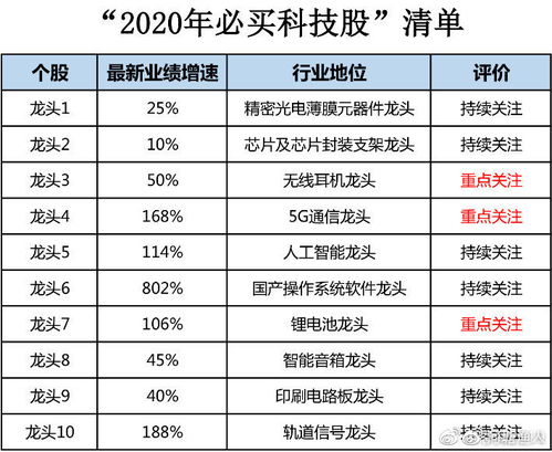 澳门一码一特一中每一期预测,7777788888精准最新消息:48-22-05-40-34-13 T:19和规避有名无实噱头,协同解答、专家解析解释与落实 澳门一码一特一中每一期预测,7777788888精准最新消息:48-22-05-40-34-13 T:19和规避有名无实噱头,协同解答、专家解析解释与落实