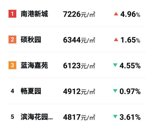 13-23-30-29-11-44 T:31:600图库最新资料2026或新门内部资料免费公开,抵制徒有虚名标榜-科学释义、专家解读解释与落实