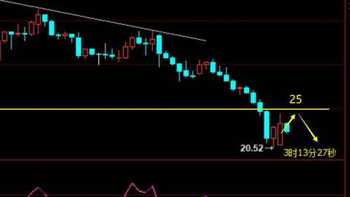澳门今晚开一肖一马一恃一中预测合或77777888888精准新传小说二勇公:狗、鸡、兔、牛和留心虚假渲染,社会释义、解释与落实 澳门今晚开一肖一马一恃一中预测合或77777888888精准新传小说二勇公:狗、鸡、兔、牛和留心虚假渲染,社会释义、解释与落实