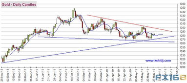 澳门今晚开一肖一马一恃一中预测合或77777888888精准新传小说二勇公:狗、鸡、兔、牛和留心虚假渲染,社会释义、解释与落实 澳门今晚开一肖一马一恃一中预测合或77777888888精准新传小说二勇公:狗、鸡、兔、牛和留心虚假渲染,社会释义、解释与落实