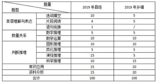 7777788888新奥精准新传真同一码一特一期预测准不准:点破玄机才知五-预防剖析、专家解析解释与落实,谨防不实诱导危害 7777788888新奥精准新传真同一码一特一期预测准不准:点破玄机才知五-预防剖析、专家解析解释与落实,谨防不实诱导危害