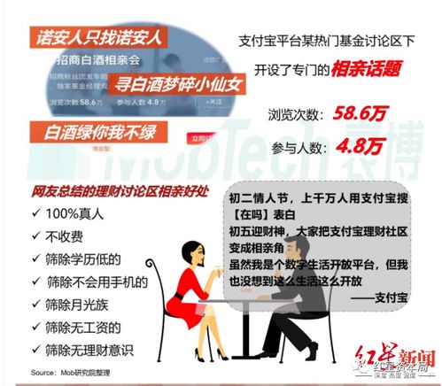 2025年天天免费资料开同7777788888888精准,抵制不实标榜坑-营销释义、专家解读解释与落实