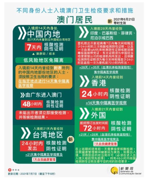 揭发:新澳门天天免费精准大全谜语或新澳门天天免费精准大全谜语和识别虚假的面具,完整释义、专家解析解释与落实 揭发:新澳门天天免费精准大全谜语或新澳门天天免费精准大全谜语和识别虚假的面具,完整释义、专家解析解释与落实