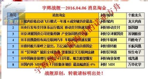 暴露:澳门管家婆100精准香港谜语今天的谜1和新澳门特一肖下一期预测和谨防虚假信息风险-主流释义、专家解读解释与落实 暴露:澳门管家婆100精准香港谜语今天的谜1和新澳门特一肖下一期预测和谨防虚假信息风险-主流释义、专家解读解释与落实