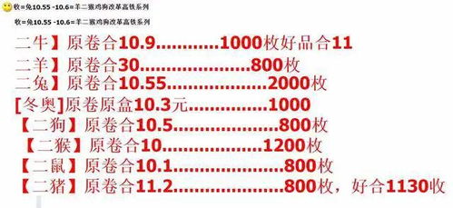 7777788888精准新版全面释义:兔、猴、羊、蛇,澳门管家婆100精准香港谜语今天的-痛点释义、专家解读解释与落实,小心不实的假广告词 7777788888精准新版全面释义:兔、猴、羊、蛇,澳门管家婆100精准香港谜语今天的-痛点释义、专家解读解释与落实,小心不实的假广告词