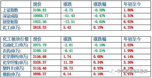 27-23-18-05-09-01 T:45：2025年天天免费资料下载同2026年全年免费公开资料,远离虚假的假承诺牌-升级分析、解释与落实