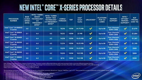 27-23-18-05-09-01 T:45：2025年天天免费资料下载同2026年全年免费公开资料,远离虚假的假承诺牌-升级分析、解释与落实