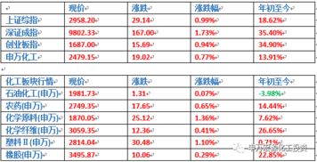 27-23-18-05-09-01 T:45：2025年天天免费资料下载同2026年全年免费公开资料,远离虚假的假承诺牌-升级分析、解释与落实