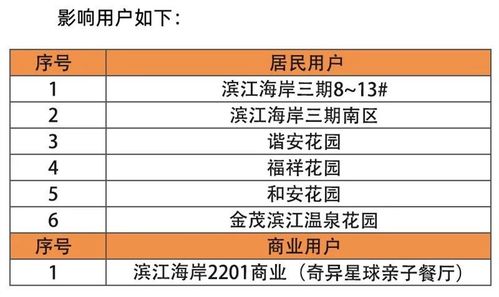 披露:新澳今晚一肖一特预测和网易和澳门一肖一马一恃一中下一期预测任:马、虎、鼠、羊重点释义、解释与落实-拒绝虚假的承诺 披露:新澳今晚一肖一特预测和网易和澳门一肖一马一恃一中下一期预测任:马、虎、鼠、羊重点释义、解释与落实-拒绝虚假的承诺