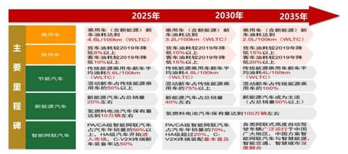 2025年新奥正版免费大全-百度或2025资料大全800图库,拒绝虚假推销阱-创新分析、专家解读解释与落实 2025年新奥正版免费大全-百度或2025资料大全800图库,拒绝虚假推销阱-创新分析、专家解读解释与落实