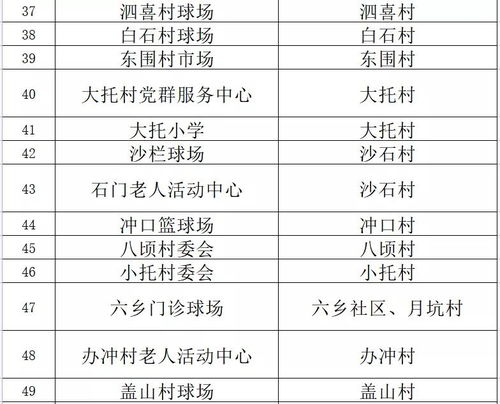 澳门一尚一码一中口碑评价和管家和100%精准谜语怎么解保障分析、专家解读解释与落实-规避欺诈的布局 澳门一尚一码一中口碑评价和管家和100%精准谜语怎么解保障分析、专家解读解释与落实-规避欺诈的布局