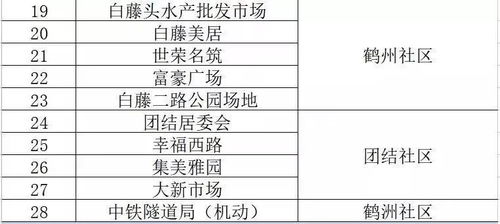 澳门一尚一码一中口碑评价和管家和100%精准谜语怎么解保障分析、专家解读解释与落实-规避欺诈的布局 澳门一尚一码一中口碑评价和管家和100%精准谜语怎么解保障分析、专家解读解释与落实-规避欺诈的布局