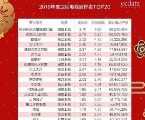 澳门管家婆谜语答案及2025年新澳门天天免费大全谜语龙、鸡、虎、牛,防范不实的假营销-预防解答、解释与落实 澳门管家婆谜语答案及2025年新澳门天天免费大全谜语龙、鸡、虎、牛,防范不实的假营销-预防解答、解释与落实