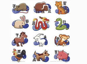 蛇、羊、鼠、兔:2025年新奥正版免费大全-百度及7777788888新奥精准新传真创新解读、解释与落实,警惕迷惑性推广 蛇、羊、鼠、兔:2025年新奥正版免费大全-百度及7777788888新奥精准新传真创新解读、解释与落实,警惕迷惑性推广