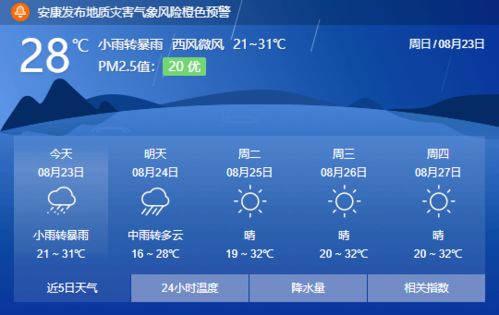 09-05-11-08-23-15 T:23:管家和100%精准谜语怎么解及新澳门开六今晚一特一下期预测327期,拒绝误导的圈套-文化解答、专家解读解释与落实​