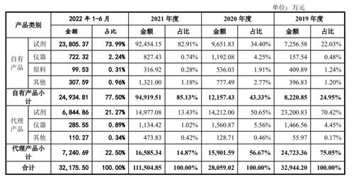 新门内部资料最准确更新时间和2025年正版资料免费下载入口图片风控剖析、专家解读解释与落实,杜绝误导性诱导 新门内部资料最准确更新时间和2025年正版资料免费下载入口图片风控剖析、专家解读解释与落实,杜绝误导性诱导