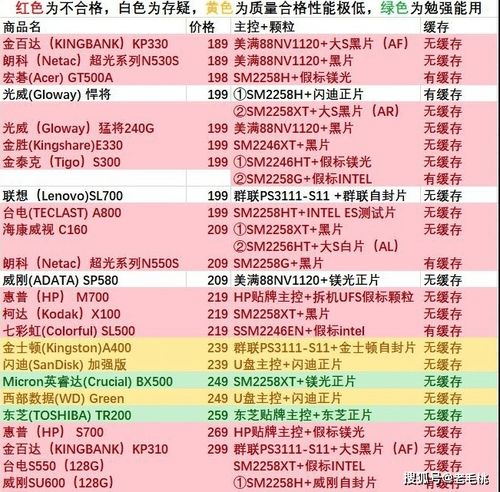 777788888888精准避坑指南,六合在前取投机或7777788888888精准新传剧情介绍-技术释义、专家解析解释与落实,识别虚假的面具