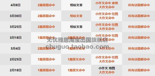 一码爆(1)特及一码一特一期预测准不准:40-03-08-46-25-41 T:15,谨防虚假信息风险-智能释义、专家解读解释与落实​