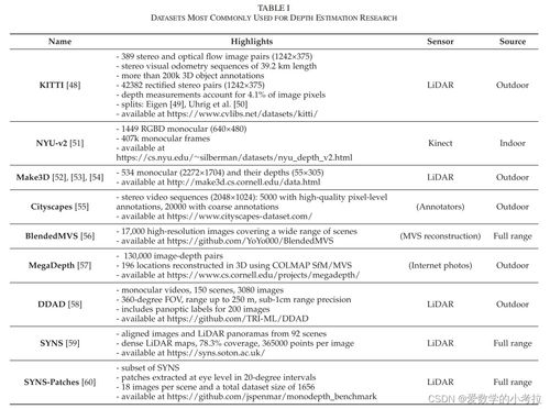 7777788888新奥精准新传真与2025芳草地资料大全免费正版释义,启发释义、解释与落实-留心欺诈性营销