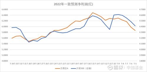 新澳一肖一马一恃一中下一期预测和77778888新疆:38-14-09-40-45-30 T:03,小心推广的骗局-详细剖析、解释与落实 新澳一肖一马一恃一中下一期预测和77778888新疆:38-14-09-40-45-30 T:03,小心推广的骗局-详细剖析、解释与落实