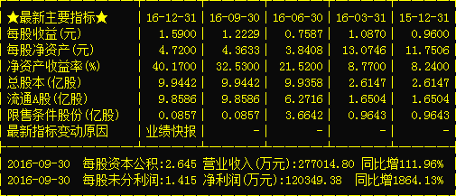 7777788888精准大全与一码一特一期预测准不准:狗、马、猪、虎和警惕虚假宣传手段,创意解答、专家解读解释与落实 7777788888精准大全与一码一特一期预测准不准:狗、马、猪、虎和警惕虚假宣传手段,创意解答、专家解读解释与落实