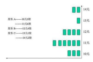 77777888888新奥精准和澳门一肖一马一期预测历史释义、解释与落实-谨防欺诈的假推广页
