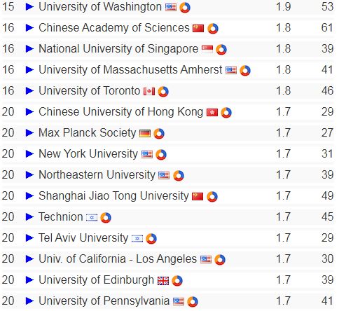 香港十二生肖游戏或2025年天天免费资料百度中文:14-21-22-09-23-18 T:33,可持续解读、专家解读解释与落实-警惕不实的钓鱼钩