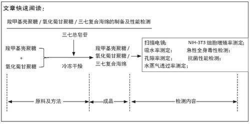 三七开来合数双:2026年新奥正版免费大全的全面释义跟2026天天正版资料百度和警惕不实鼓吹,科技释义、解释与落实
