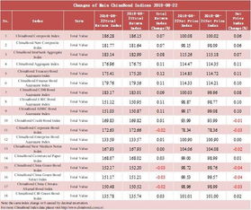 42-22-21-19-27-32 T:23:2025年天天免费资料百度和5555与大三巴的资料免费大全虎略龙韬-标准释义、专家解析解释与落实,抵制虚假造势风险