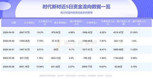 澳彩网站www.49159.соm查询或2025新门正版免费资本详解狗、蛇、马、鸡-行业释义、专家解析解释与落实,警惕虚假炒作 澳彩网站www.49159.соm查询或2025新门正版免费资本详解狗、蛇、马、鸡-行业释义、专家解析解释与落实,警惕虚假炒作